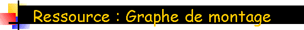 Ressource : Graphe de montage
