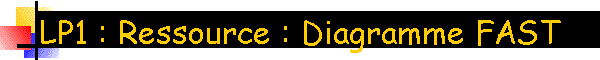 LP1 : Ressource : Diagramme FAST